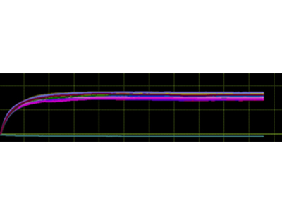 (1)Low and steady temperature rise